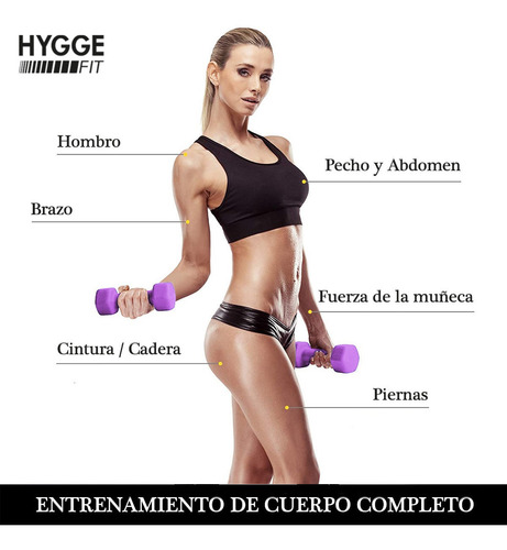 Imagen 5 de 10 de Mancuerna Pesa 2 Kg Recubierta Neoprene Funcional Fitness