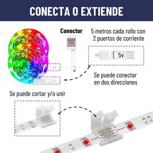Imagen 6 de 10 de Tira Cinta Luces Led Rgb Wifi 10 Mt Total App Tuya +conector