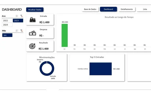 comprar Planilha Excel  Controle Financeiro Com Dashboard Avançado