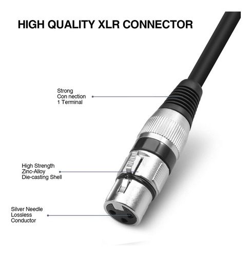 Cable Adaptador De Audio Xlr Macho A 2 Xlr Hembra Balanceado