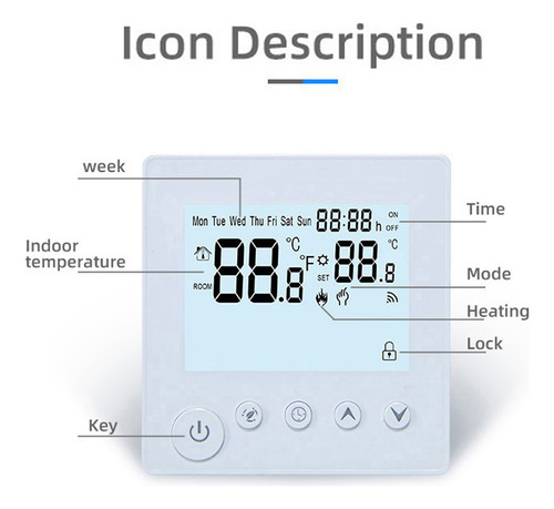 Pantalla Lcd Retroiluminada Del Controlador De Ajuste De Tem