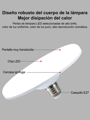 20w Focos Led Flying Saucer Protección Ocular Sin 1pcs Blanco Frío