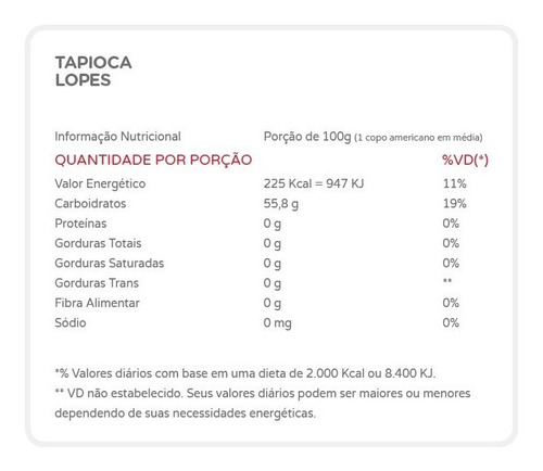 Imagem 2 de 5 de Goma Pronta Para Tapioca Lopes 500g