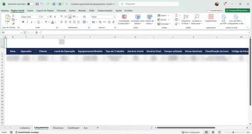 Planilha Dashboard De Controle Operacional 1.0
