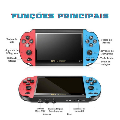 Console Eony Premium A-8290 Standard cor vermelho y azul