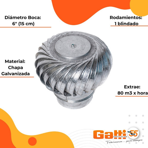 Imagen 5 de 9 de Extractor Eólico 6 Pulgadas Galvanizado C/ Rulemanes Gatti V