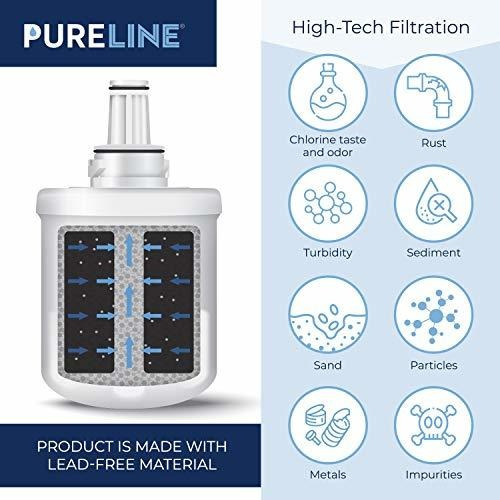 Imagen 7 de 9 de Reemplazo Del Filtro De Agua Pureline Da29-00003g Para Plus