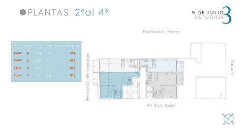 Venta Local En Pozo Ideal Inversion En San Telmo