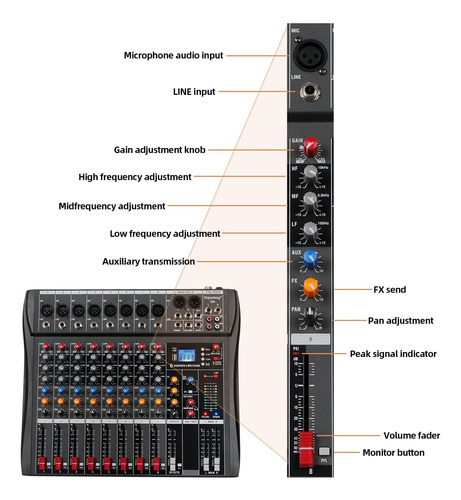 Depusheng Dx8 Consola De Sonido De La Placa De Sonido Profes