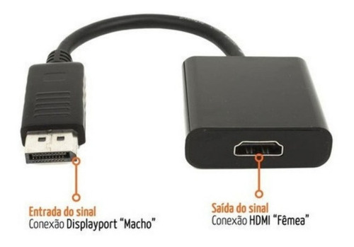 Imagem 7 de 7 de Adaptador Conversor Displayport Para Hdmi