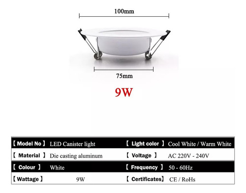 Panel Led De 10 Luces Led, 9 W, Foco Empotrado, Lavabo