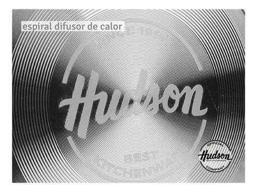 Bateria De Aluminio Hudson Negra Tapa De Silicona 5 Piezas Color Negro