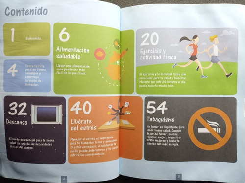 Mi Diario De Bienestar Total - Banorte (Usado)