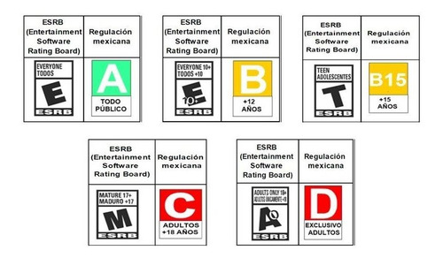 Imagen 2 de 11 de Resident Evil 4 Remake Standard Edition Capcom PS5 Físico
