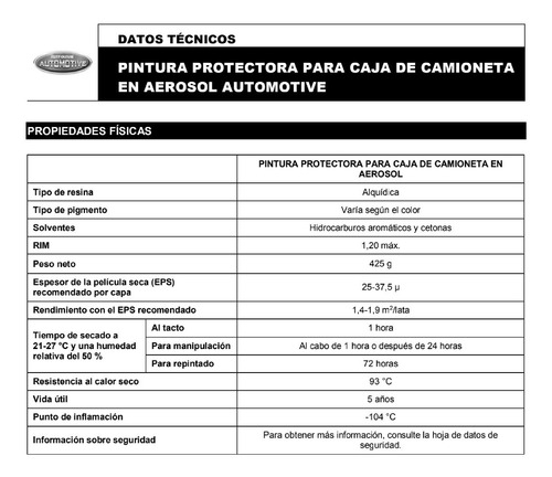 Imagen 6 de 6 de Pintura En Aerosol Para Caja De Camioneta, Negro Mate
