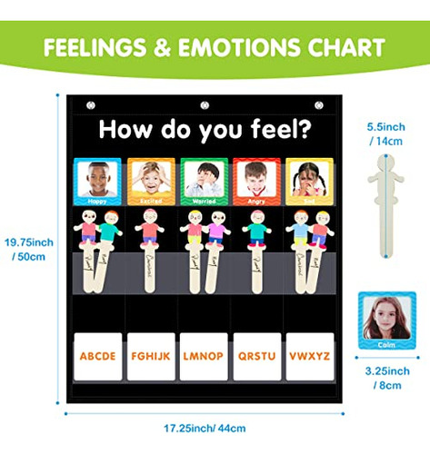 Gráfico De Bolsillo Eamay Con Emociones Y Sentimientos Para