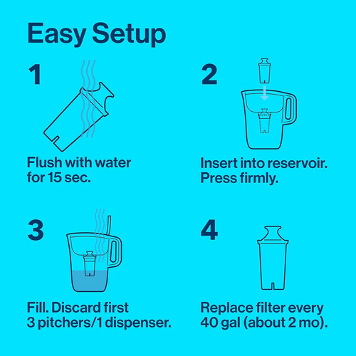 Brita - Jarra De Agua 4 Filtros De Agua De Repuesto, Ja...