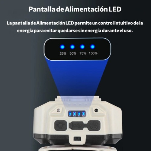 Linterna Frontal Portátil Potent+usb Recargable Multifunción