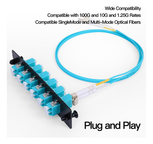 Gesd 4pcs 6 Duplex 12 Adapters Lc Lc Om3 Patch Panel