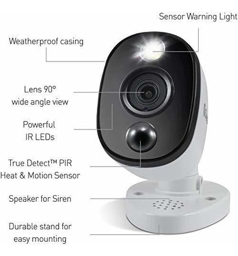 Swdvk Wl Seguridad Dvr Canal Cable Vigilancia Hd Disco 1p