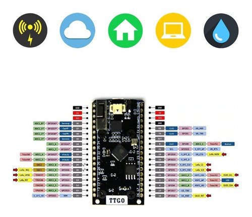 Imagen 5 de 8 de 2 X Ttgo Lora Esp32 Oled 915 Mhz | Arduino Usb Antena Usb