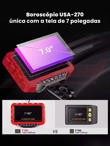 Câmera Boroscópica Articulada Automotiva 360° Usatest 6.0mm