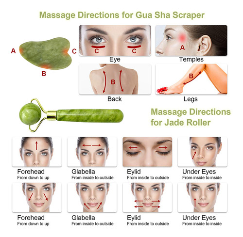 Jade Roller Kit: Masajeador Facial Natural Y Raspador Para M