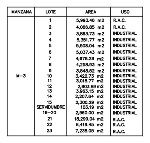 Imagen 13 de 15 de 5,000 M2 Chihuahua Terreno Industrial Norte Parque Ind. Impu