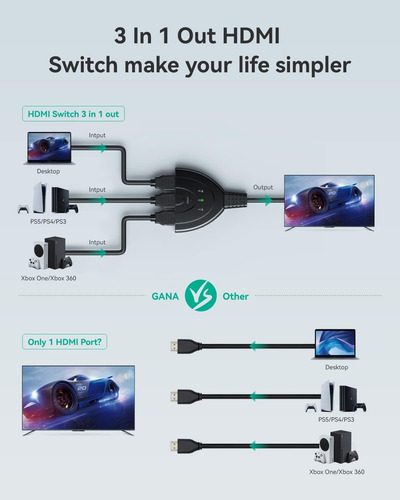 Switch Hub Multiplicador Hdmi 4k 3 En 1 Salida Resistente