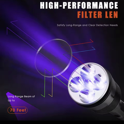 Lanterna Uniquefire Led Uv Ultravioleta Premium