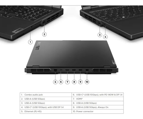 Portã¡til Lenovo Legion Pro 5 Intel Ci 9 16gb 1tb Nvidia Gf
