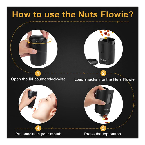 Dispensador De Nueces Fullware 255g, Seguro Para Dedos