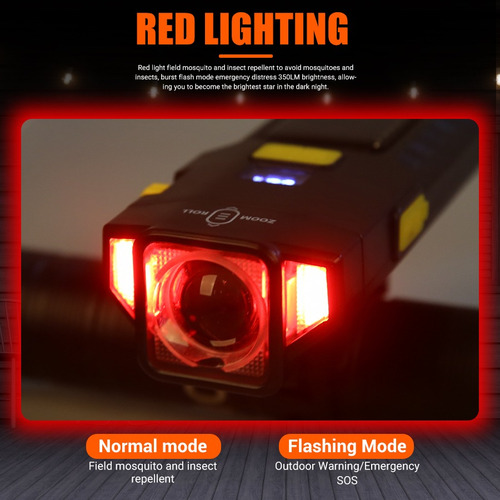 Luz Solar Para Bicicleta Con Carga Usb De 1200 Lúmenes Y Pan