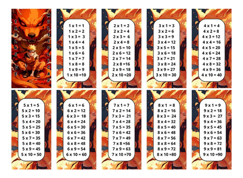 Kits Imprimible X12 Tabla De Multiplicar
