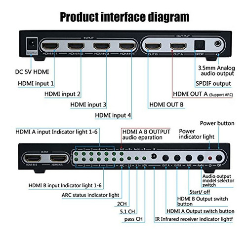 Divisor Spdif True Matrix 4k @ 30hz 6x2 Hdmi Con Funcion Ar