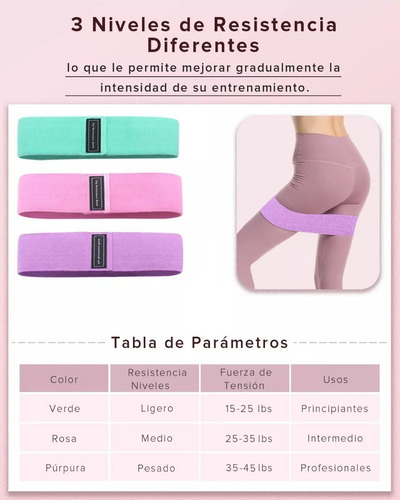 Ligas De Resistencia Yoga Kit 3 Pcs Bandas De Ejercicio Pull