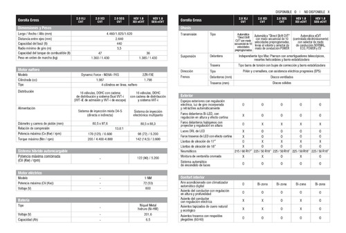 Imagen 12 de 16 de Toyota Corolla Cross Xli 2.0 Cvt -junio 2023-
