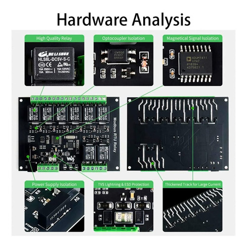 Módulo De Relé Modular Rtu Industrial De 8 Canales Con Proto