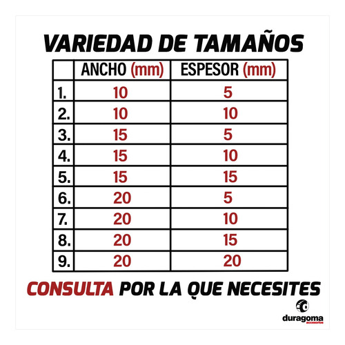Imagen 3 de 6 de Burlete Espuma Autoadhesivo 15x15mm Rollo 5mts