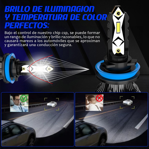 Kit Focos Led H7 H11 9005 9006 Csp Alta O Baja 110w 22000lm