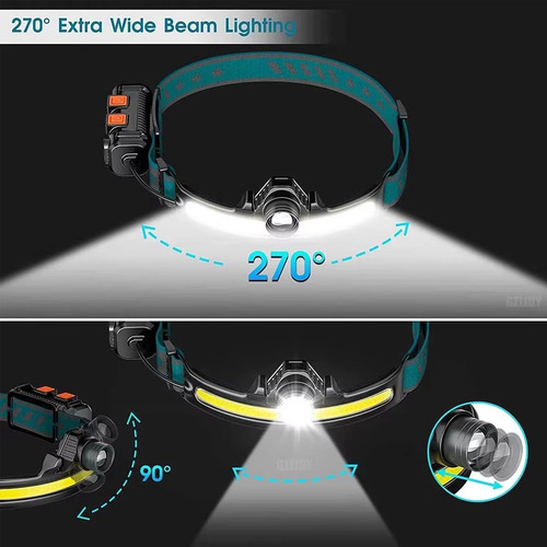 Linterna Frontal Led Con Zoom De Inducción, Carga Usb, 6 Mod