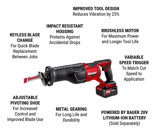 Sierra Alternativa Bauer Inalambrica 20v No Incluye Bateria