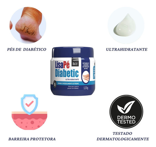 Hidratação Profunda Para Pés Diabéticos Ressecado Rachados