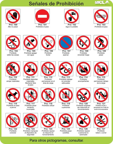 Carteles Prohibición 30x30cm 10 Uds. Modelos A Elección
