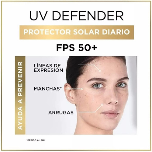 Kit Crema Anti-brillo Y Protector Solar Hidratación Intensa