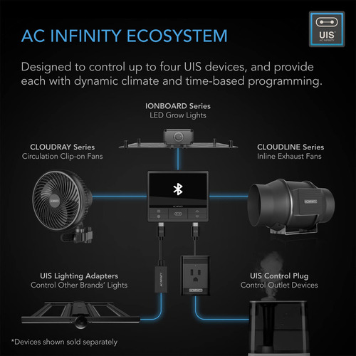 Ventilador De Techo Ac Infinity Infinity