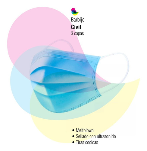 Imagen 2 de 6 de Barbijo Tricapa Capas X 1000 Unidades Certificados Anmat