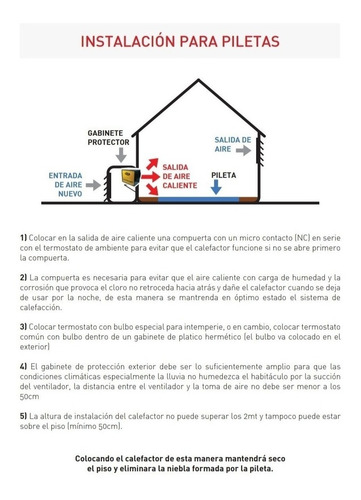 Imagen 5 de 9 de Calefactor Turbo Cañon Airpal 38000 Kcal/h G40-a Gas Nat/env