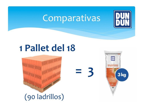 Masa Dun Dun Adhesivo Listo Para Usar En Ladrillos 3kg X 6 U