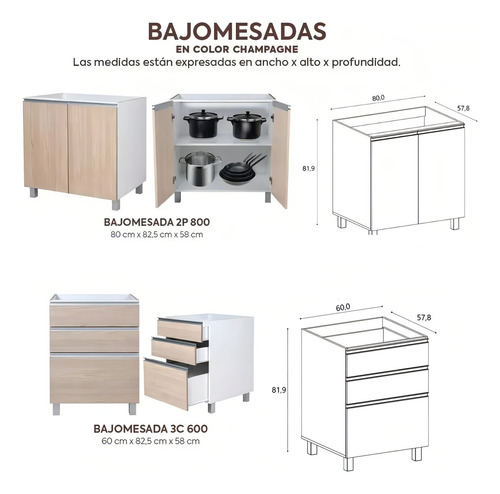 Combo Mueble Bajo Mesada 140 Cm Potenza Ricchezze + Alacena Potenza Gris Perla + Mesada Johnson Acero Inoxidable Bacha Simple